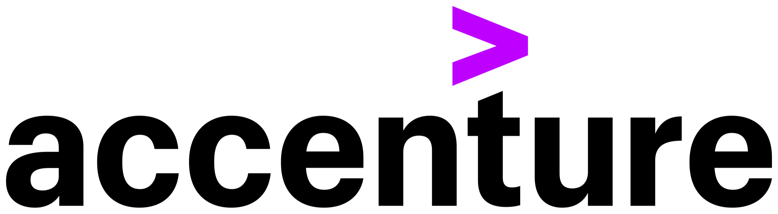 Accenture logo